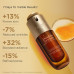 Clarins Double Serum Face & Eye 2024